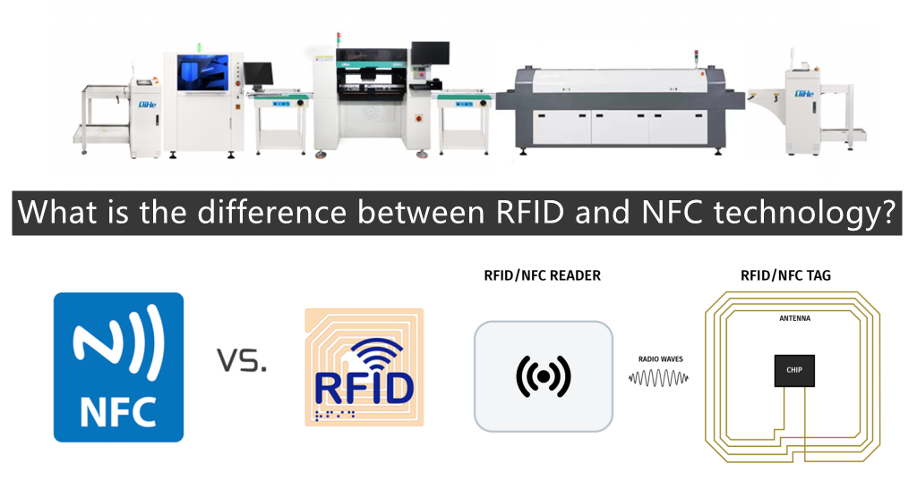 RFID NFC Tag Basics